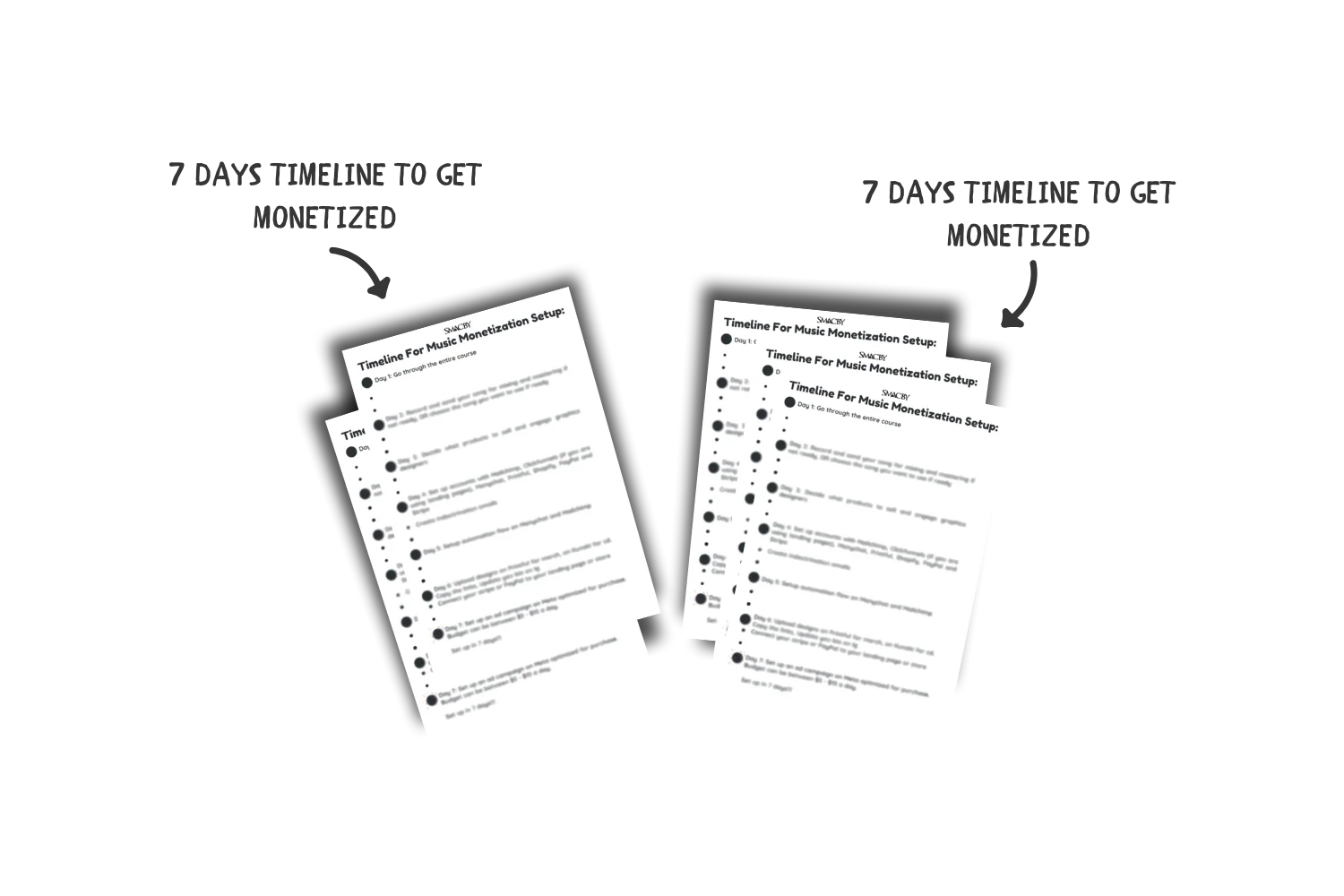 7 Days Timeline to Get Monetized